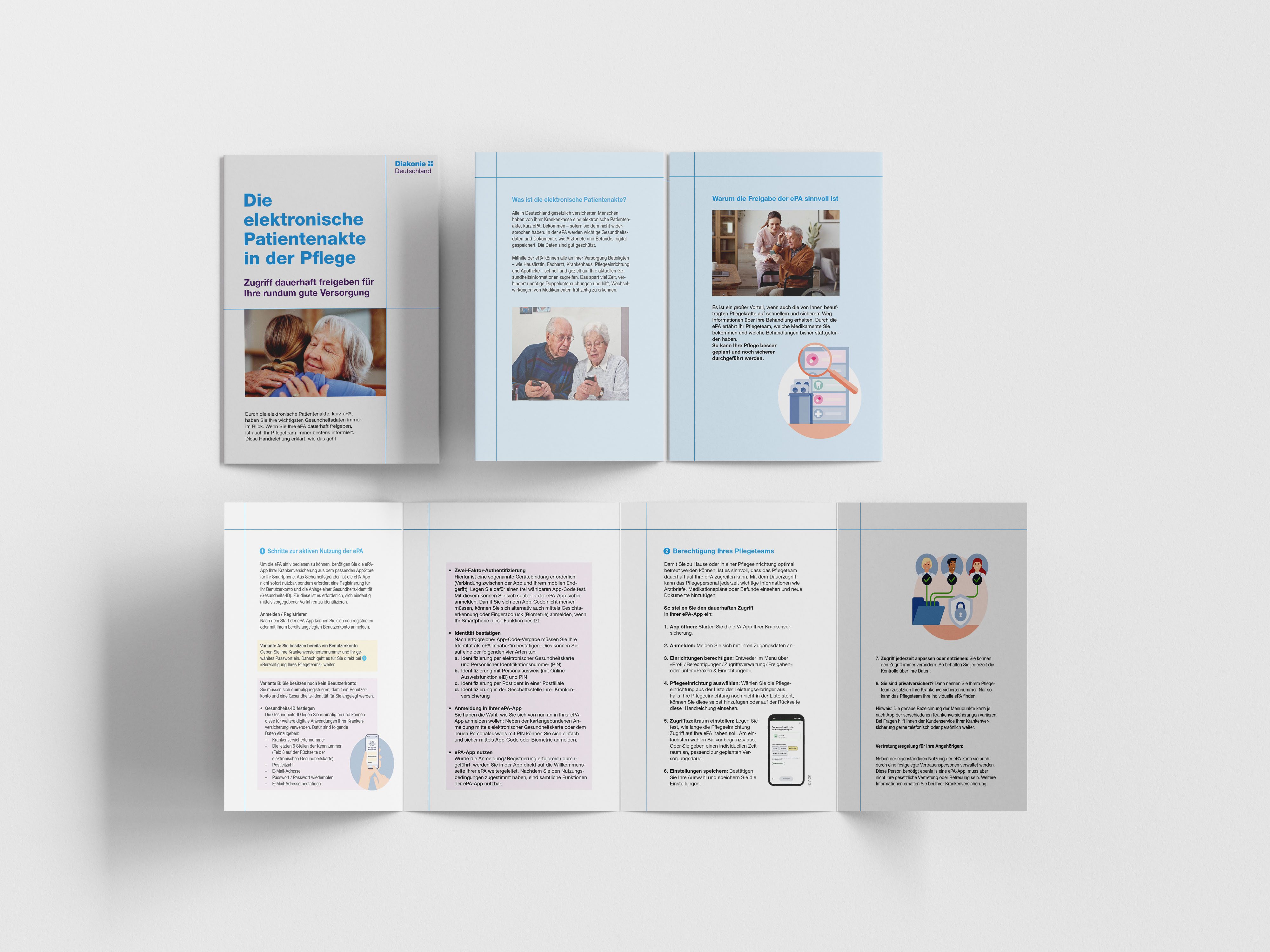 25er Pack - Die elektronische Patientenakte in der Pflege: Zugriff dauerhaft freigeben