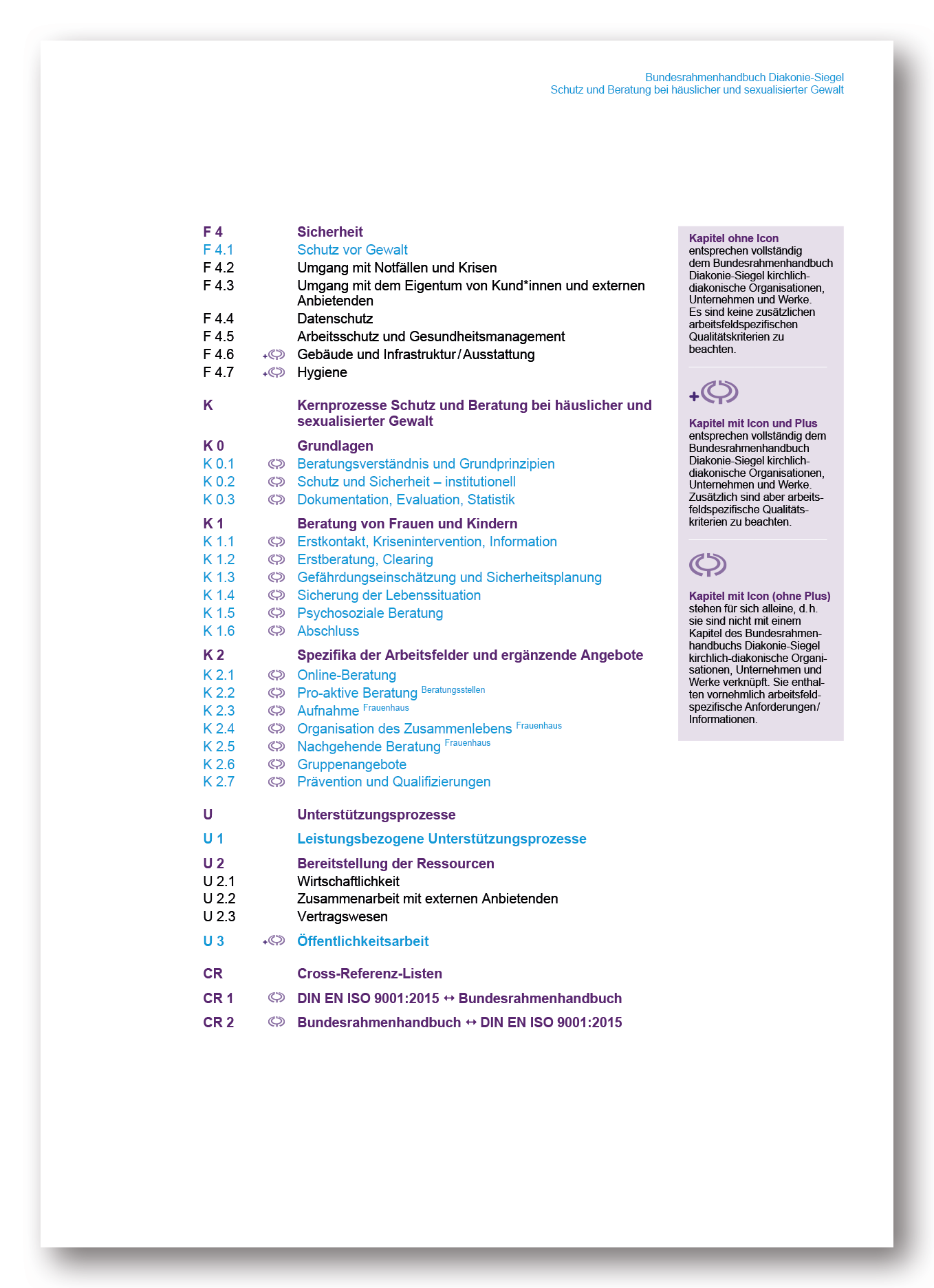 DIGITAL Schutz und Beratung bei häuslicher und sexualisierter Gewalt - Bundesrahmenhandbuch Diakonie-Siegel - Version 2