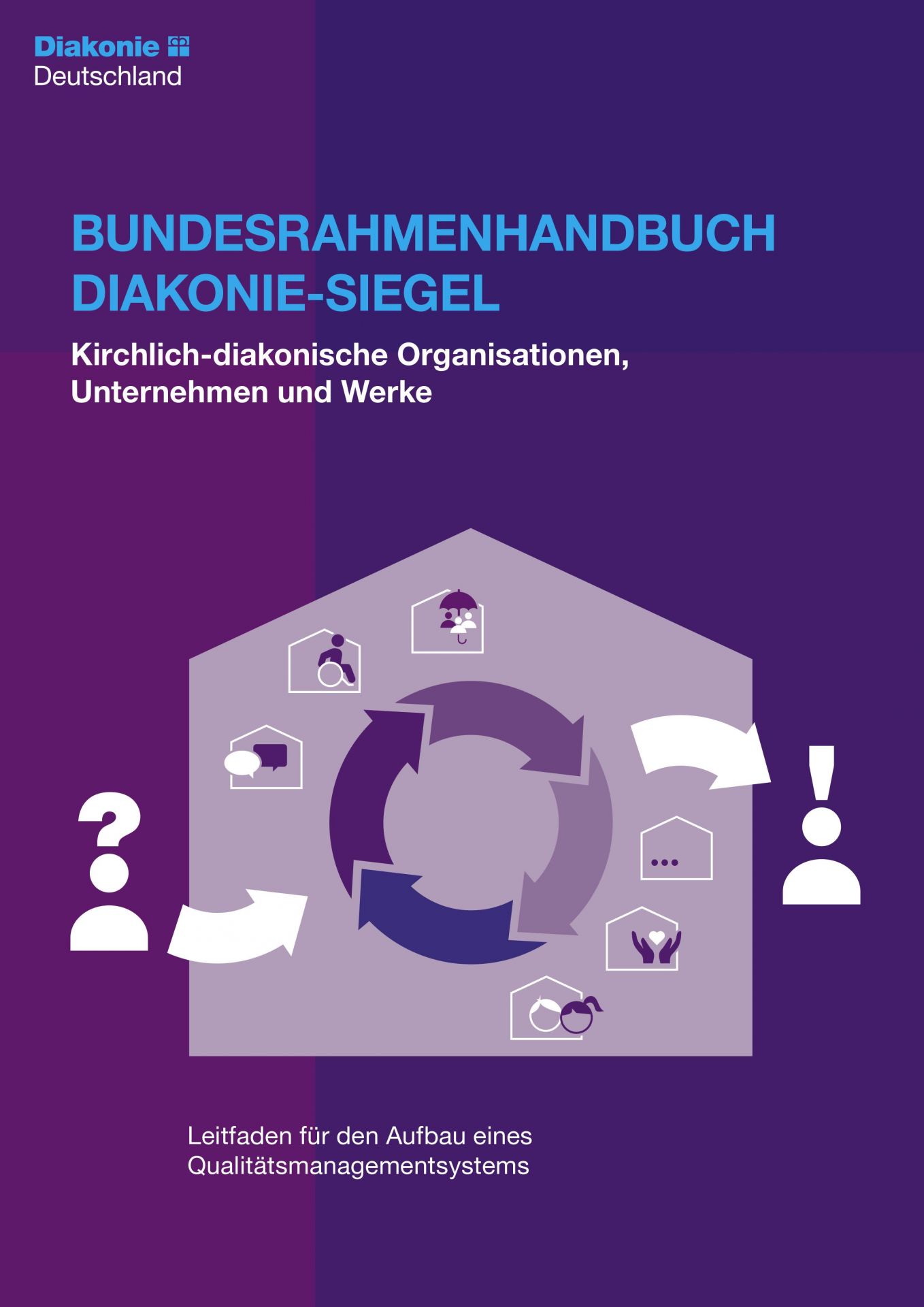 Kirchlichdiakonische Organisationen, Unternehmen und Werke